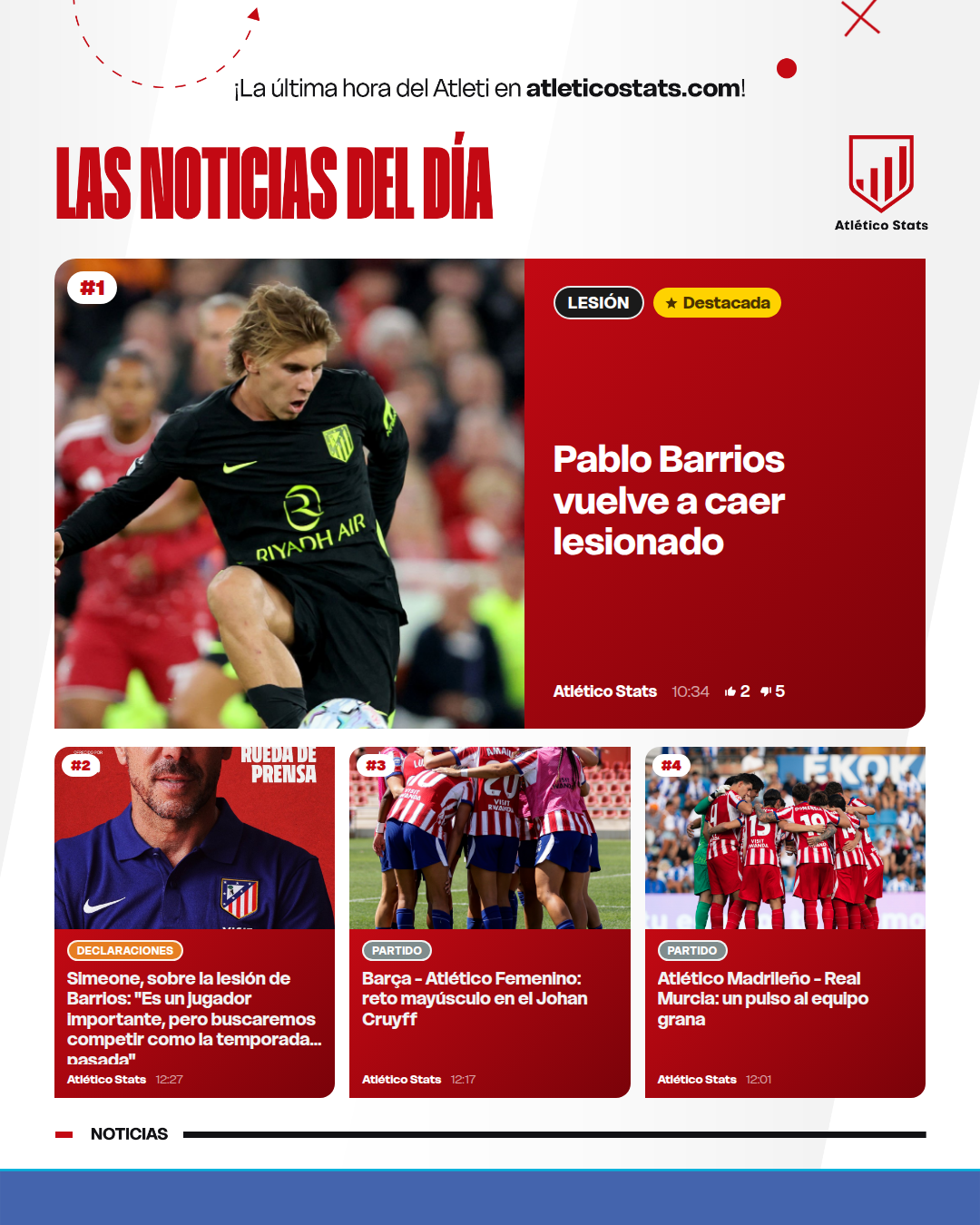 Pablo Barrios vuelve a caer lesionado - Las noticias del día del Atleti