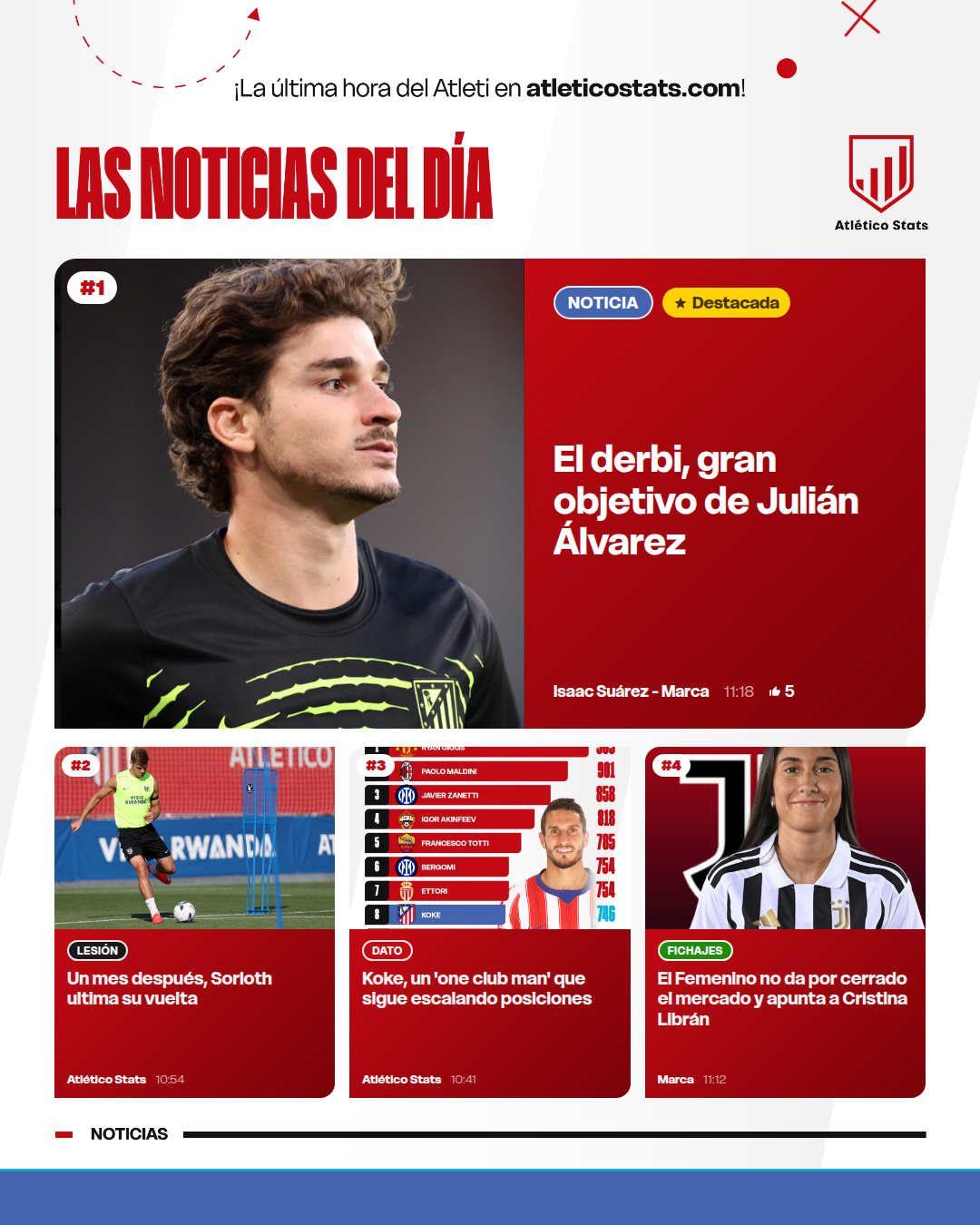 El derbi, gran objetivo de Julián Álvarez - Las noticias del día del Atleti