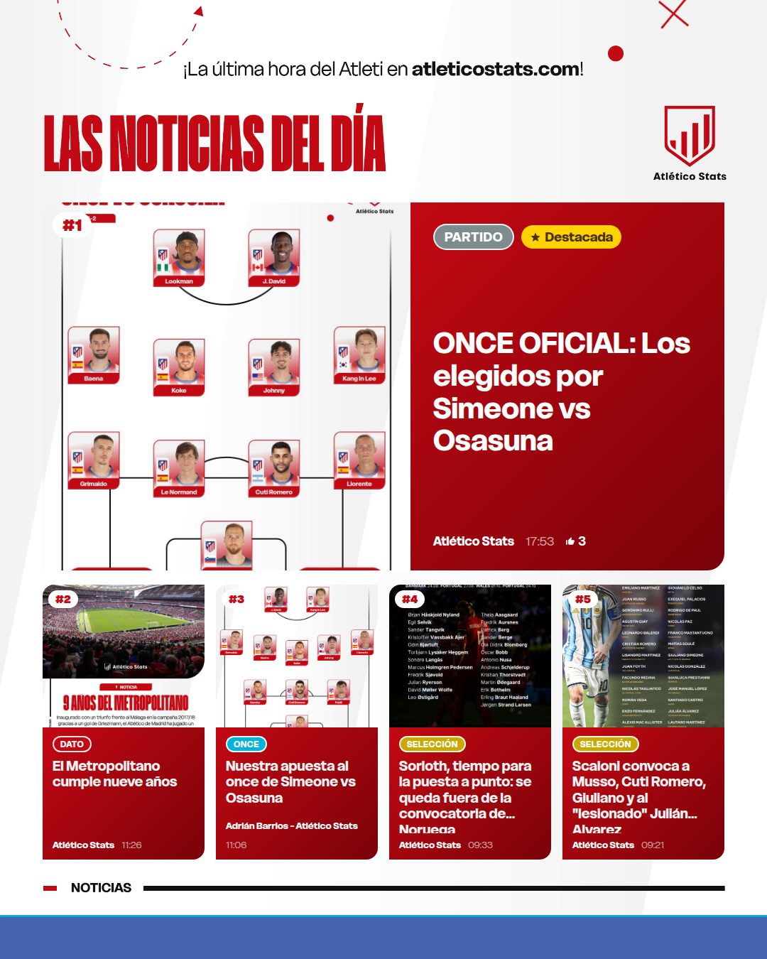 ONCE OFICIAL: Los elegidos por Simeone vs Osasuna - Las noticias del día del Atleti