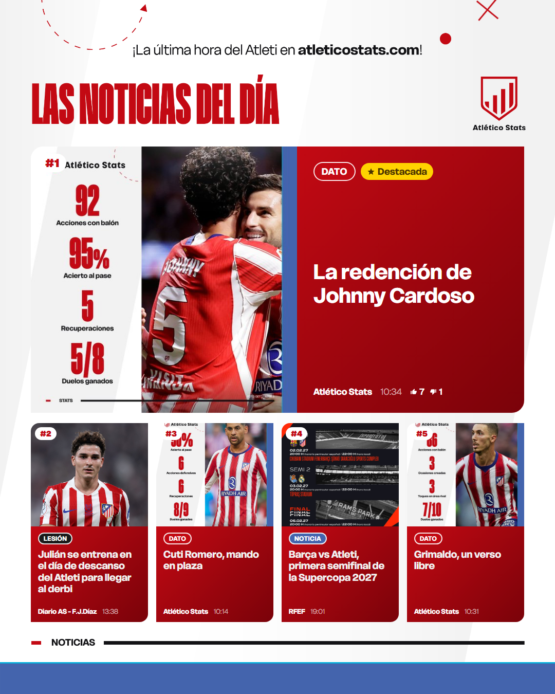 La redención de Johnny Cardoso - Las noticias del día del Atleti