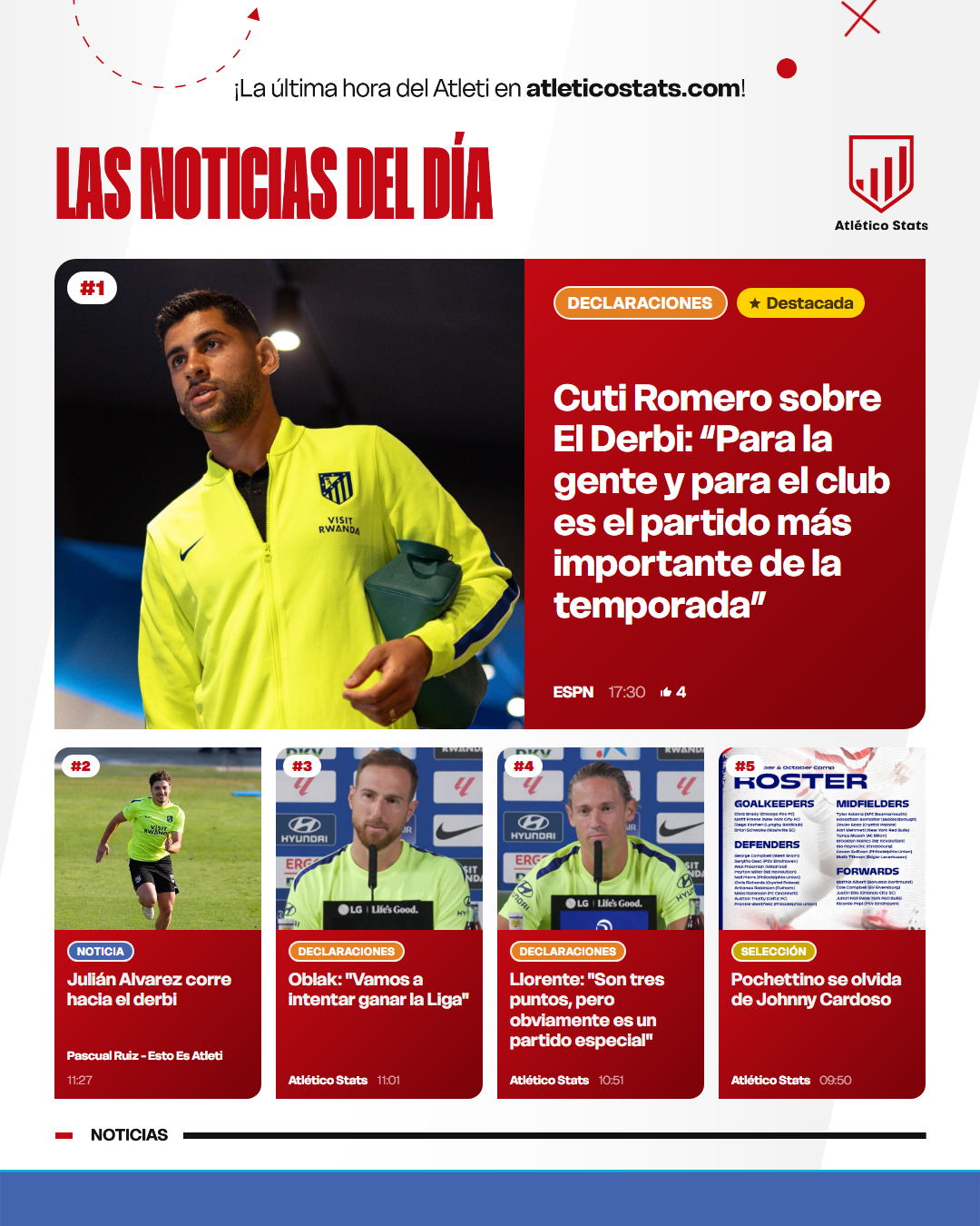 Cuti Romero sobre El Derbi: “Para la gente y para el club es el partido más importante de la temporada” - Las noticias del día del Atleti