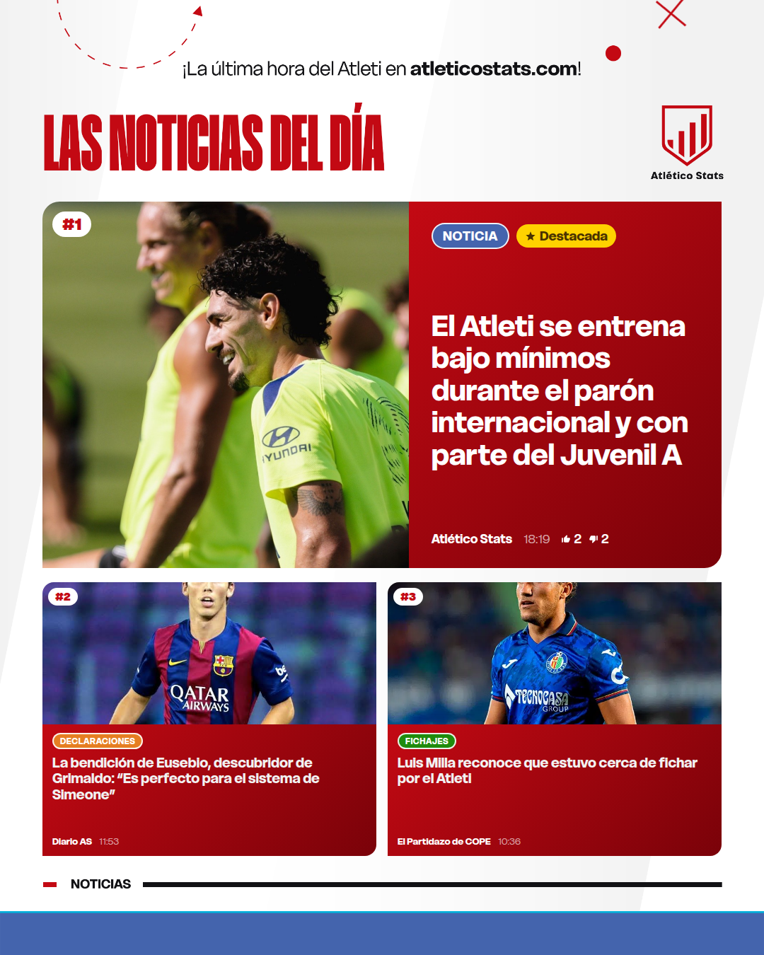 El Atleti se entrena bajo mínimos durante el parón internacional y con parte del Juvenil A - Las noticias del día del Atleti