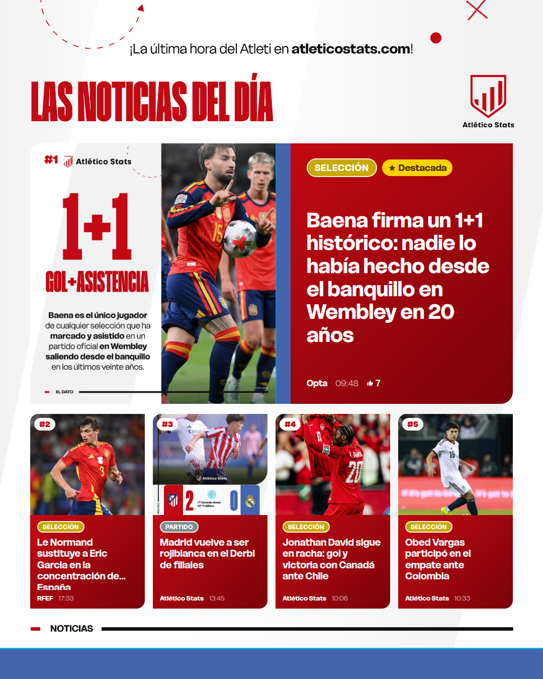 Baena firma un 1+1 histórico: nadie lo había hecho desde el banquillo en Wembley en 20 años - Las noticias del día del Atleti