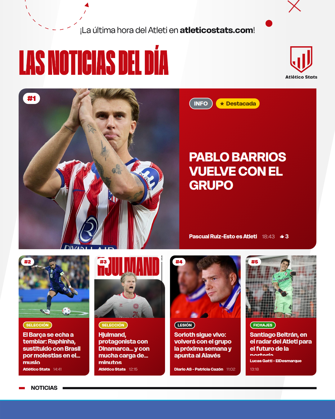 PABLO BARRIOS VUELVE CON EL GRUPO - Las noticias del día del Atleti