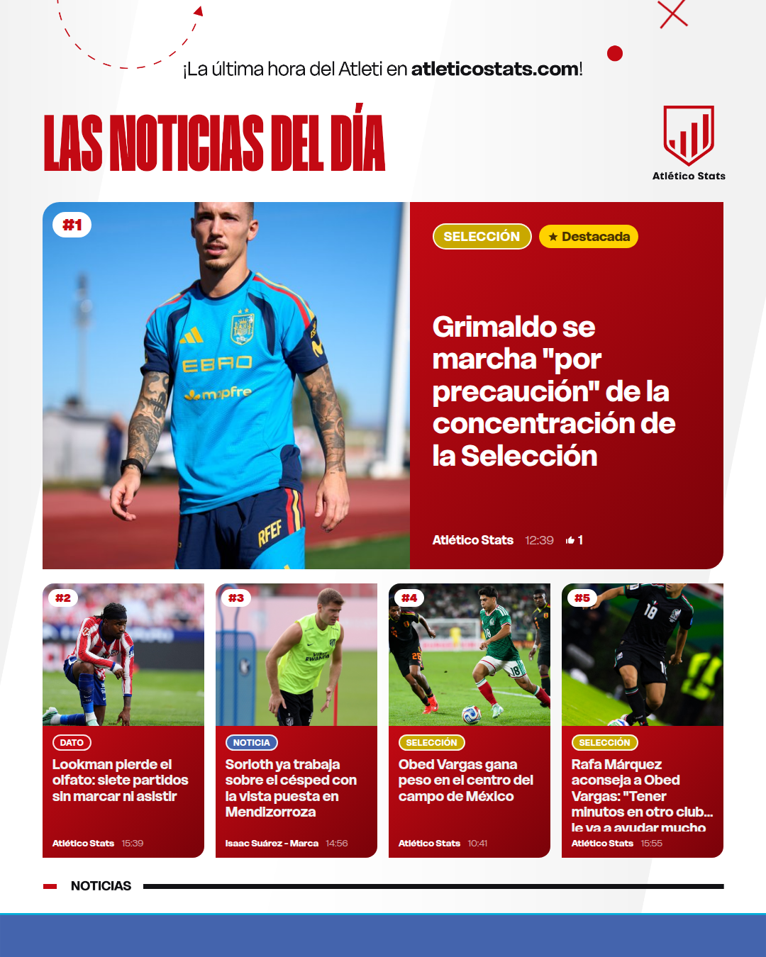 Grimaldo se marcha "por precaución" de la concentración de la Selección - Las noticias del día del Atleti
