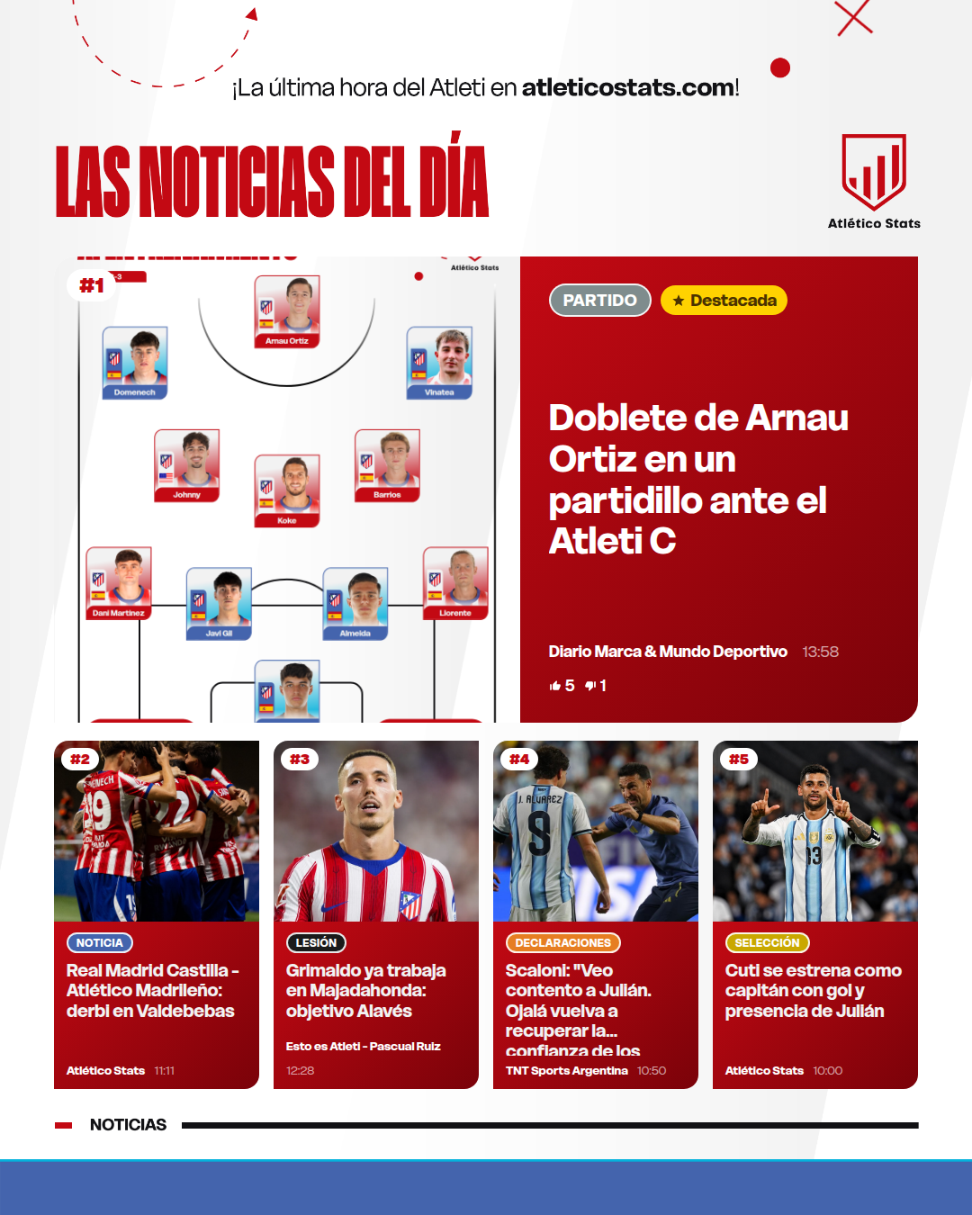 Doblete de Arnau Ortiz en un partidillo ante el Atleti C - Las noticias del día del Atleti