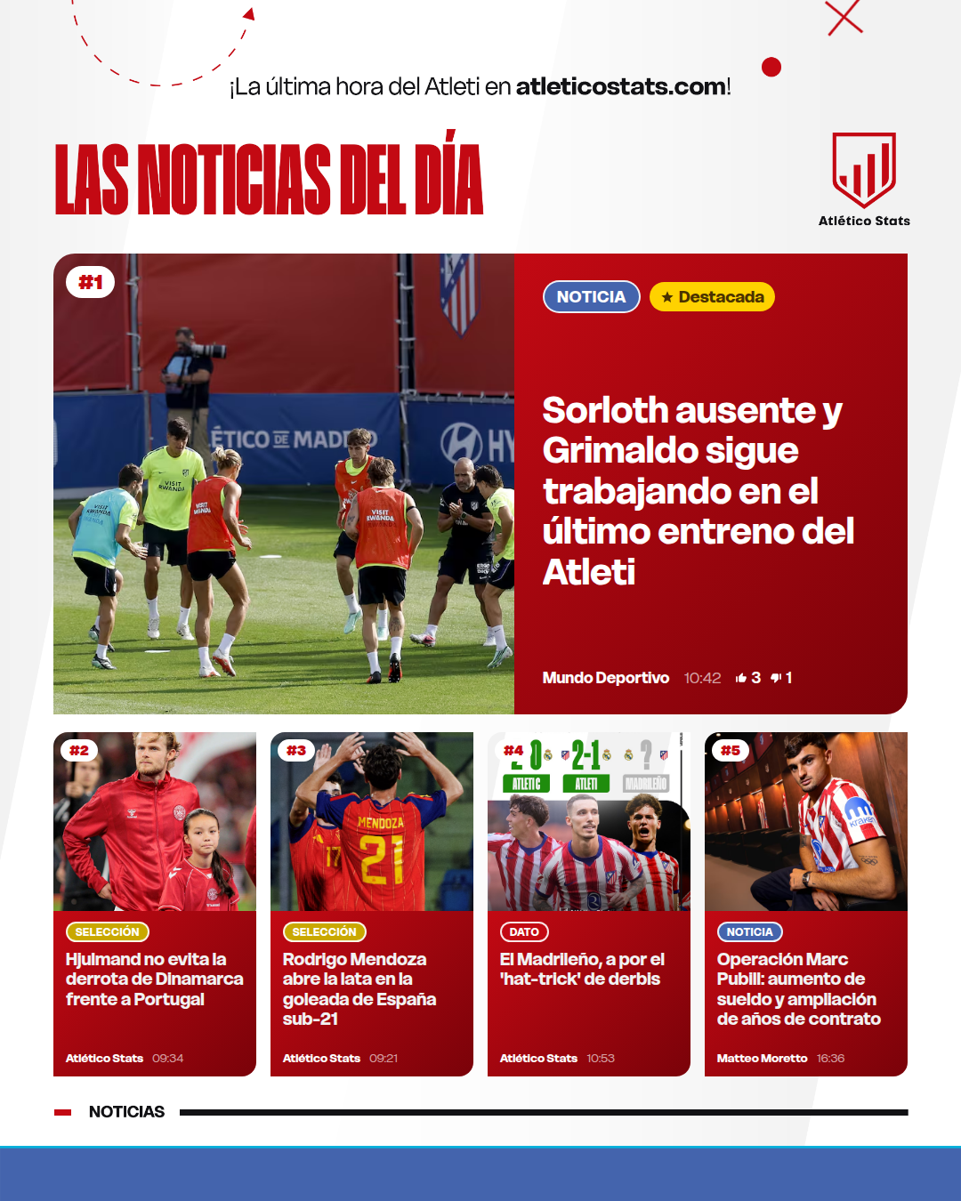 Sorloth ausente y Grimaldo sigue trabajando en el último entreno del Atleti - Las noticias del día del Atleti