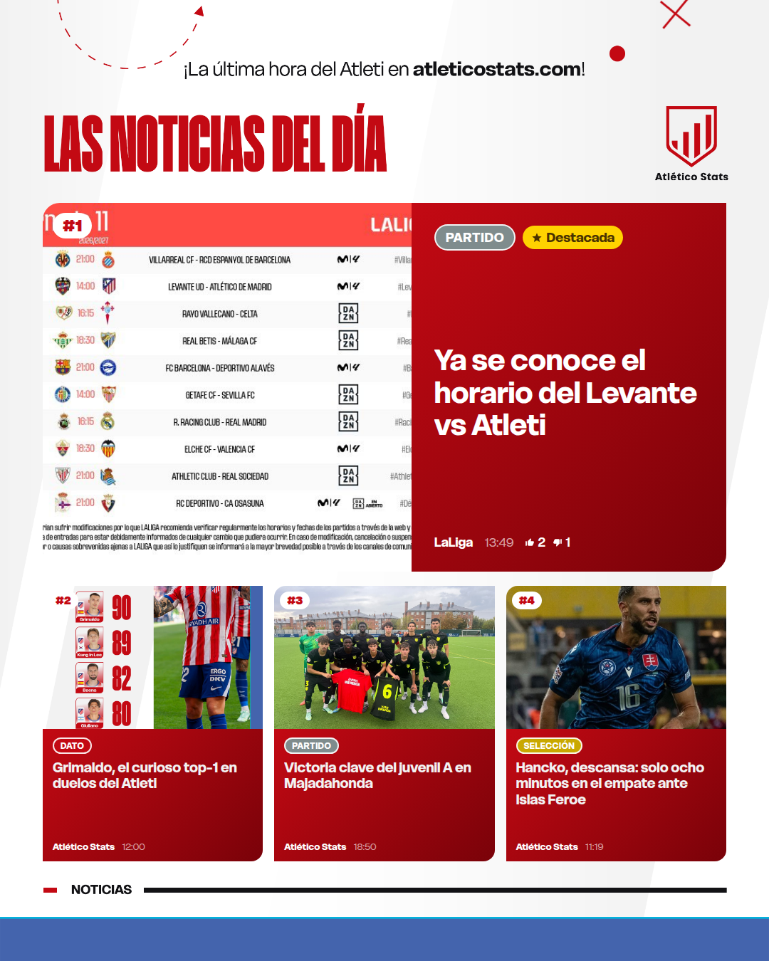 Ya se conoce el horario del Levante vs Atleti - Las noticias del día del Atleti