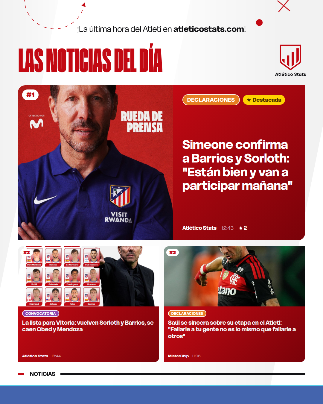 Simeone confirma a Barrios y Sorloth: "Están bien y van a participar mañana" - Las noticias del día del Atleti