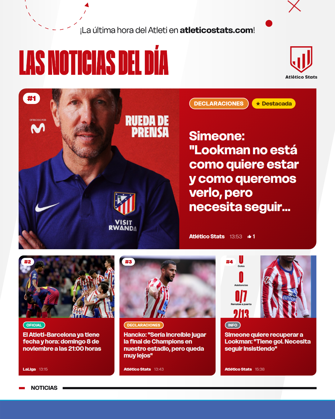 Simeone: "Lookman no está como quiere estar y como queremos verlo, pero necesita seguir insistiendo" - Las noticias del día del Atleti