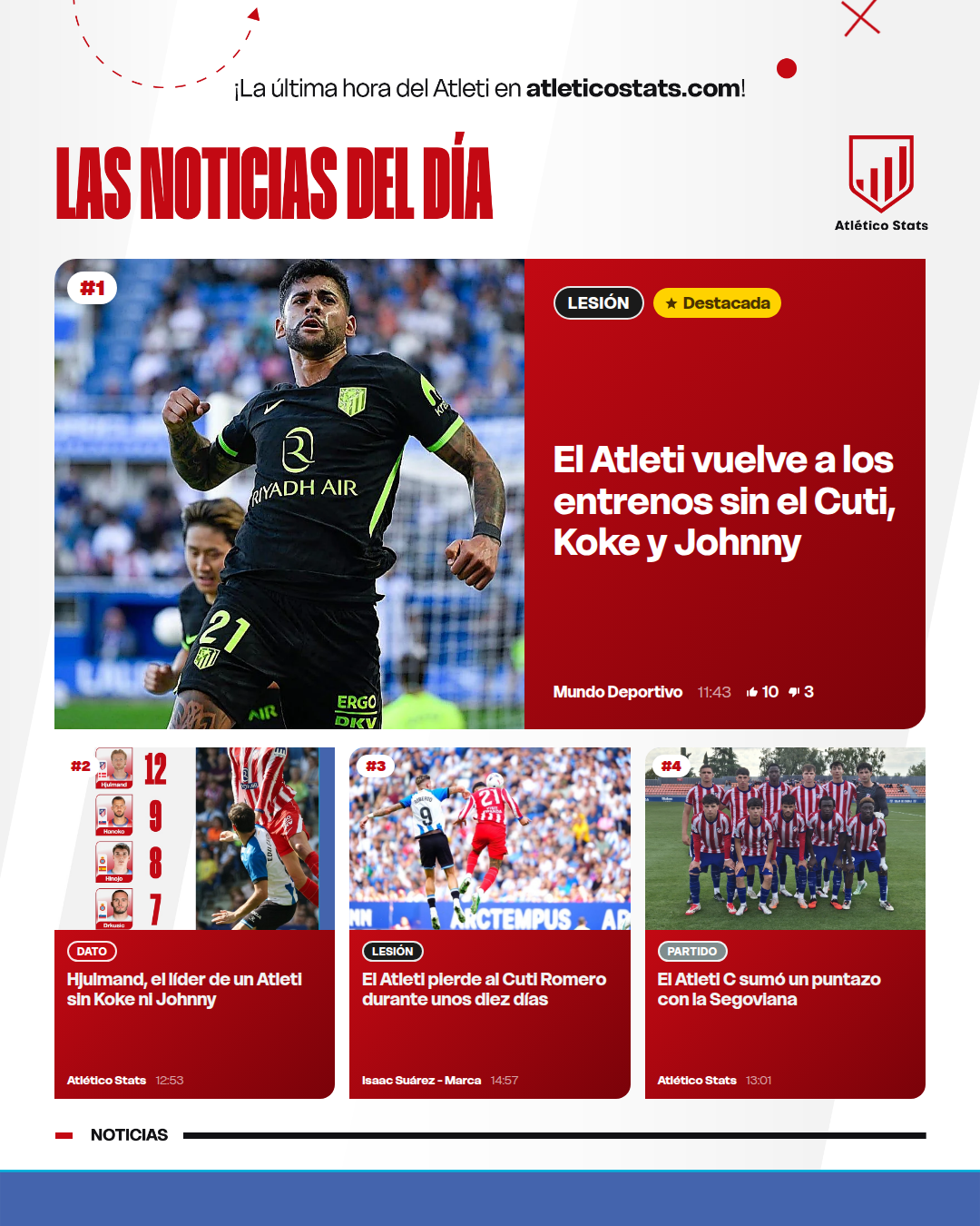 El Atleti vuelve a los entrenos sin el Cuti, Koke y Johnny - Las noticias del día del Atleti