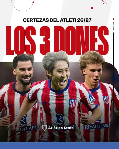 El Atlético arranca la temporada ilusionando gracias a tres nombres propios. Analizamos los 'dones' de Pablo Barrios, Álex Baena y el debutante Kang In Lee.