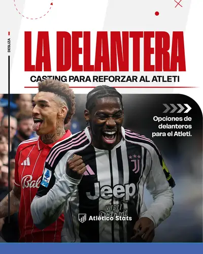 El Atlético busca delantero y Mateu Alemany maneja varias opciones: Jonathan David, Igor Jesus, Tresoldi y muchos más nombres.