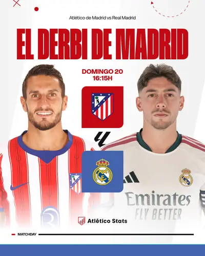 Previa del derbi Atlético de Madrid vs Real Madrid. El Atleti defiende el Metropolitano en un duelo clave. Descubre las alineaciones, bajas y dónde verlo.