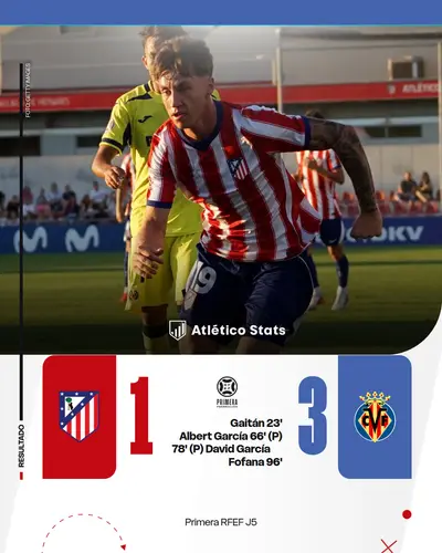 EL ANÁLISIS | Atlético Madrileño 1-3 Villarreal B: derrota con polémica en Alcalá
