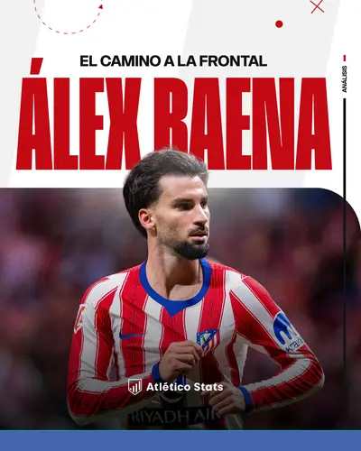 Analizamos la evolución táctica de Álex Baena en el Atlético de Madrid. De líder del Villarreal a especialista letal en la frontal bajo el mando de Simeone.